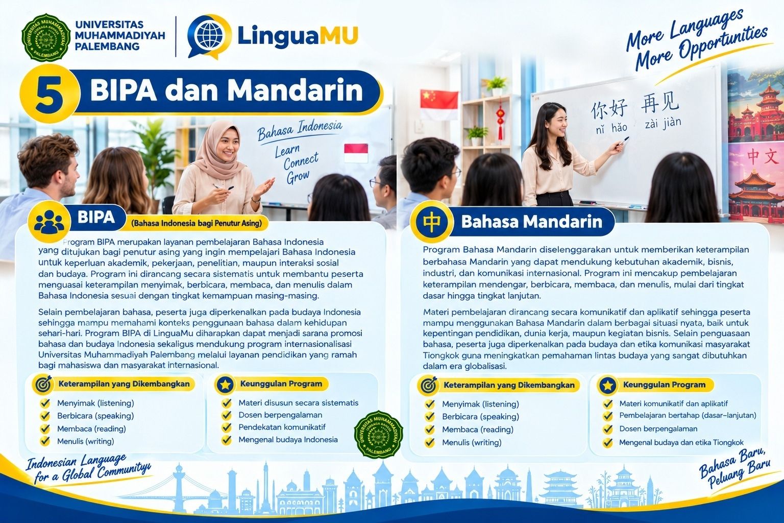 5. BIPA dan Mandarin